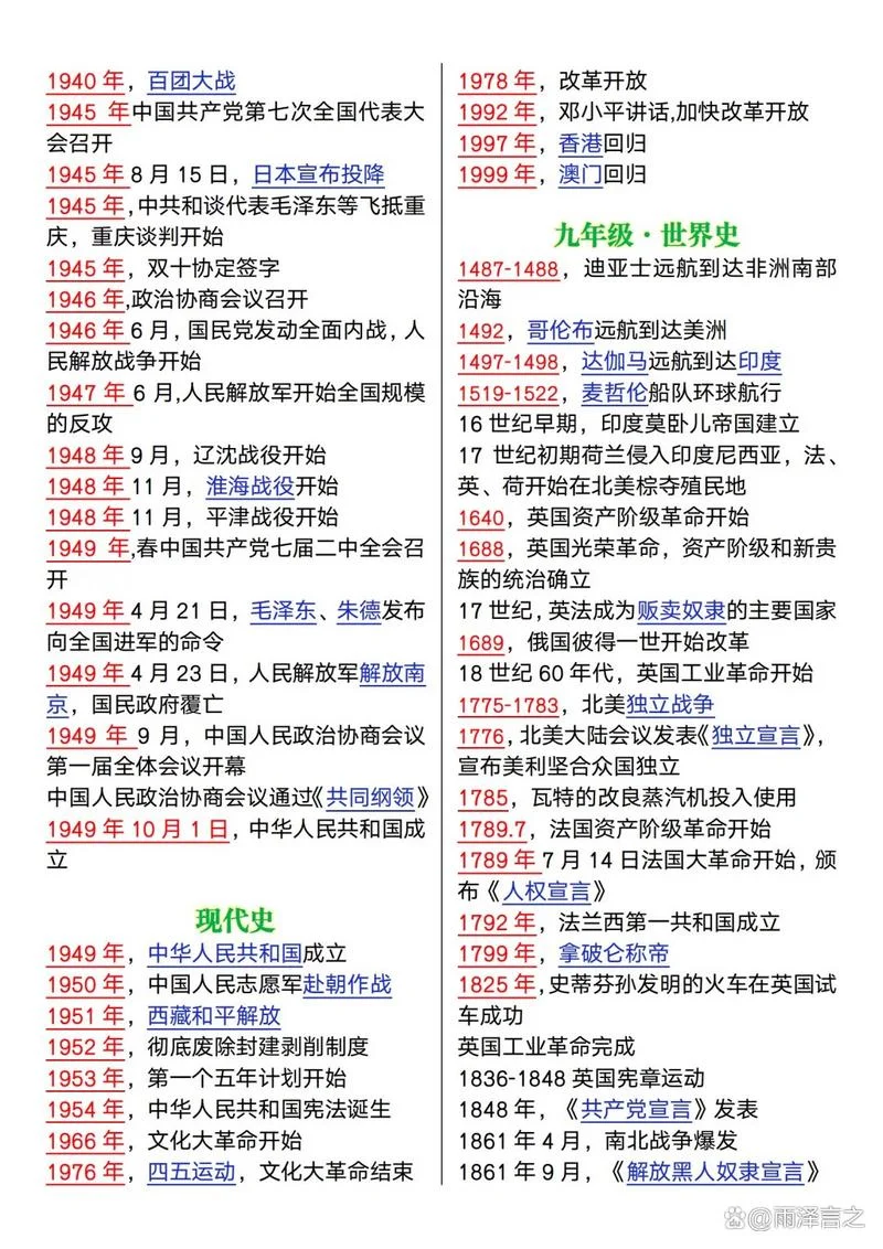 初中历史怎么记_1