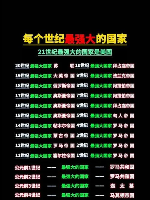 史上最强帝国_1
