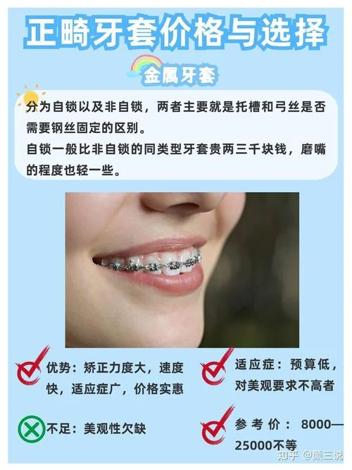 整牙保持器多少钱_1