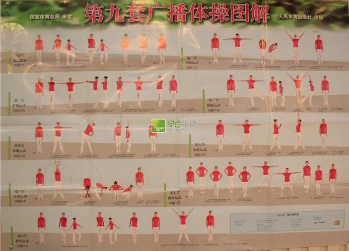 第八套广播体操的感悟_2