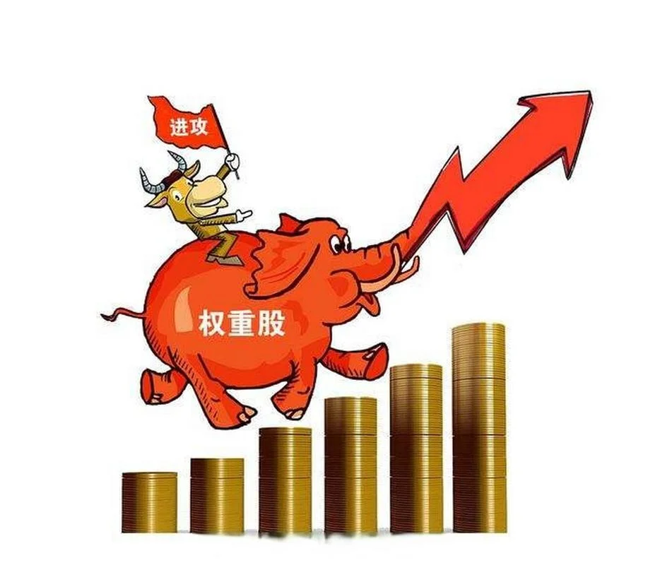 足球什么是大盘小盘_2