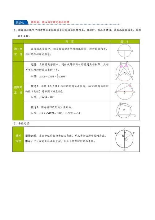 母子相似定理_1