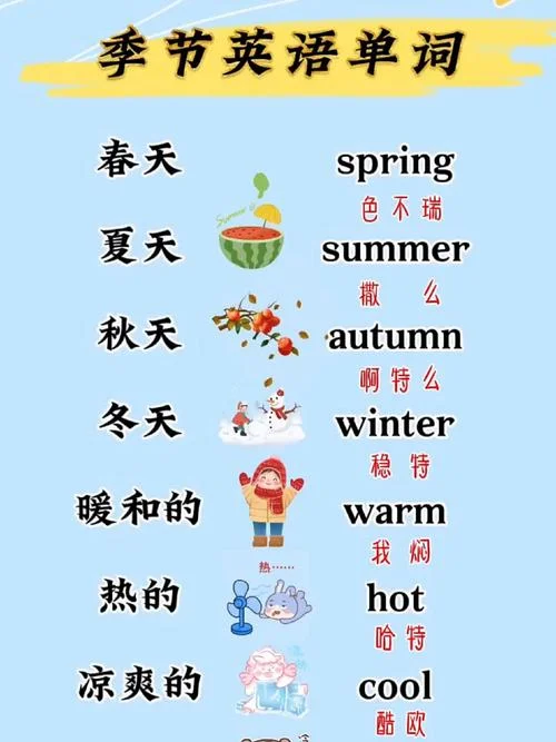 四季用英语怎么说-四季用英文怎么说