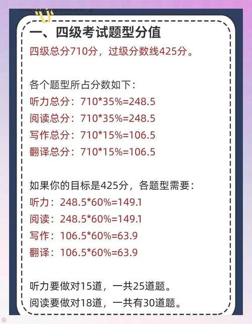 英语4级报名条件_1