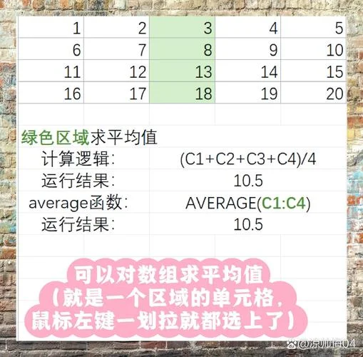 excel相对平均偏差公式_2