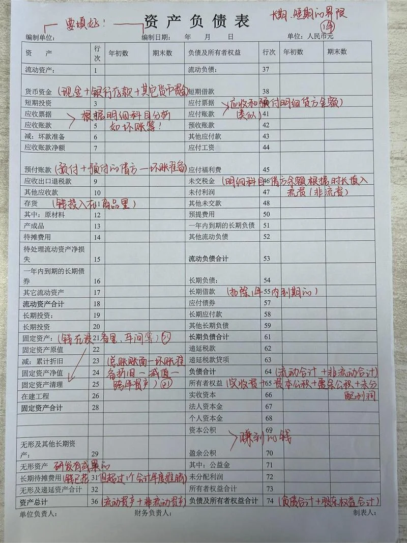 会计三大报表公式_2