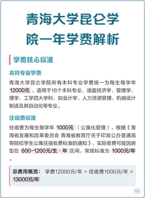 青海大学函授本科招生简章-青海大学函授本科招生