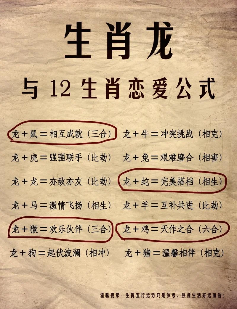 做梦梦到龙和蛇是什么征兆-梦见龙蛇的征兆