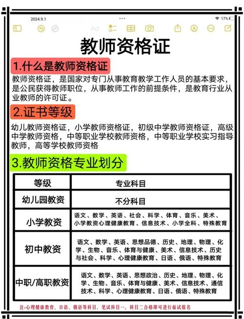 小学教师报考条件_1