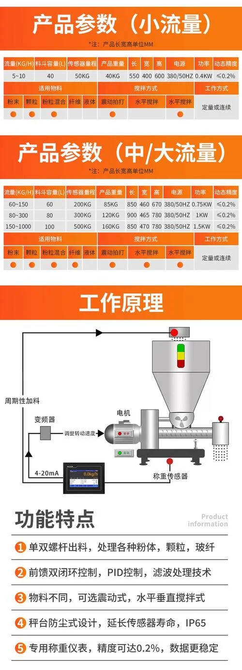 称重给料机计算公式_1