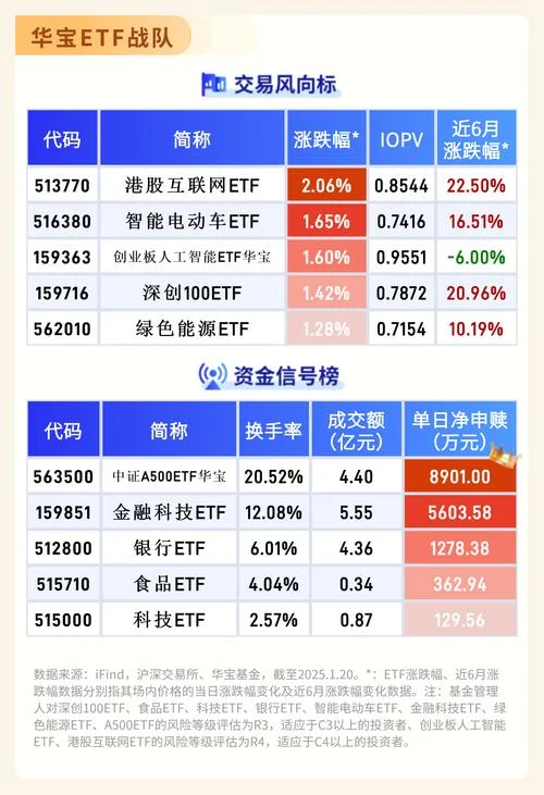账户性质tmt是什么意思_2