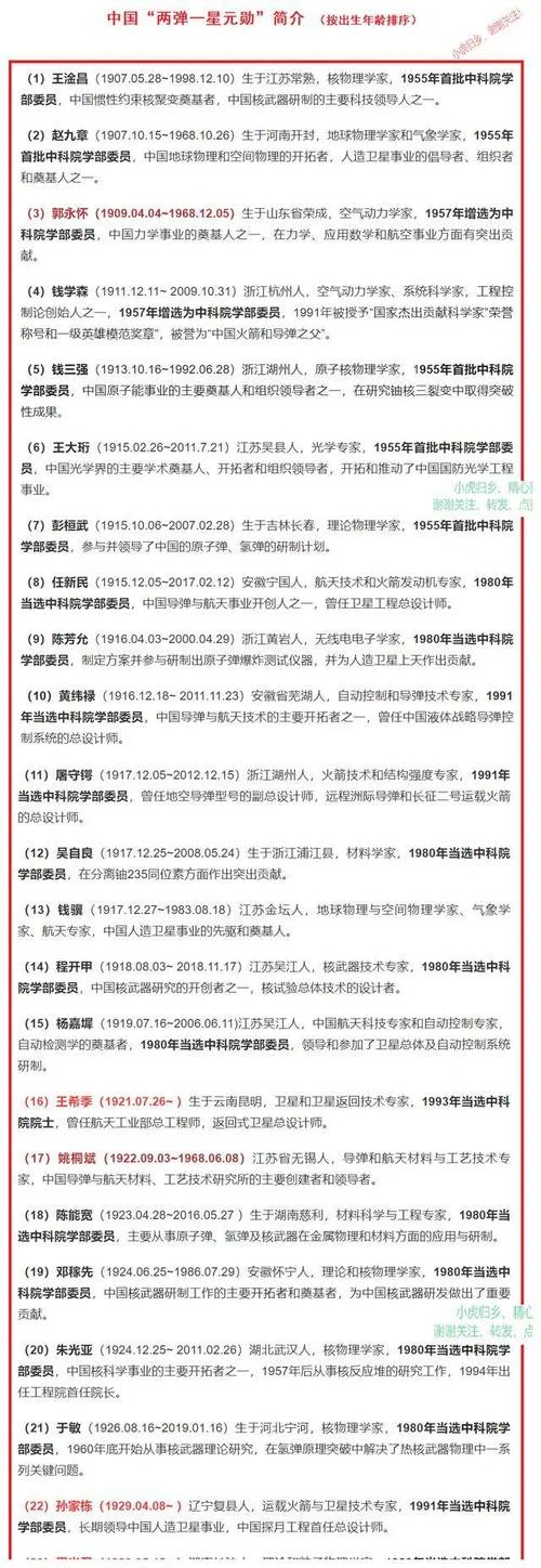 功勋简介_2