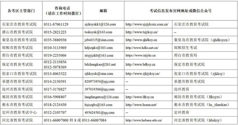 2019年教师资格证报考时间_1