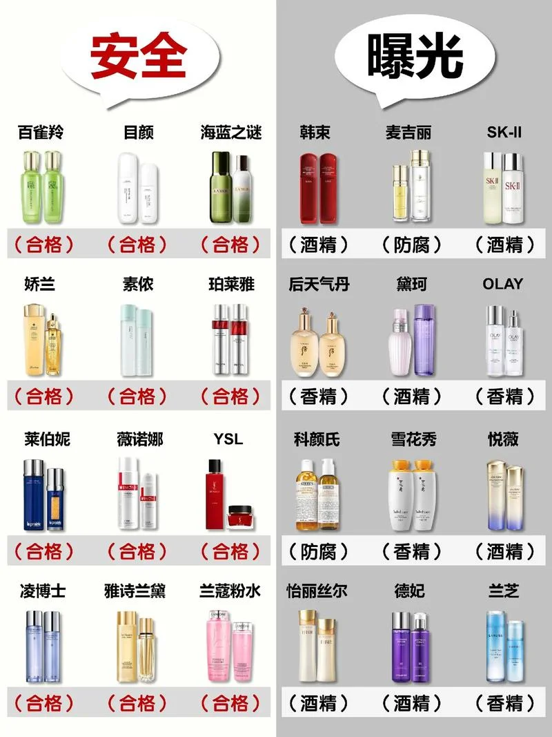 国内十大护肤品品牌-国内十大牌护肤品