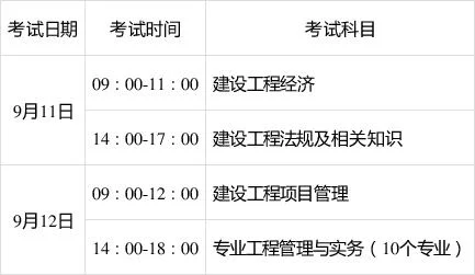一建报名时间2021湖北-2021年一建报名时间