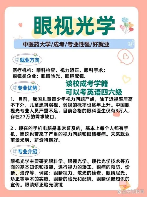眼视光技术考研可以选什么专业-眼视光考研专业选择