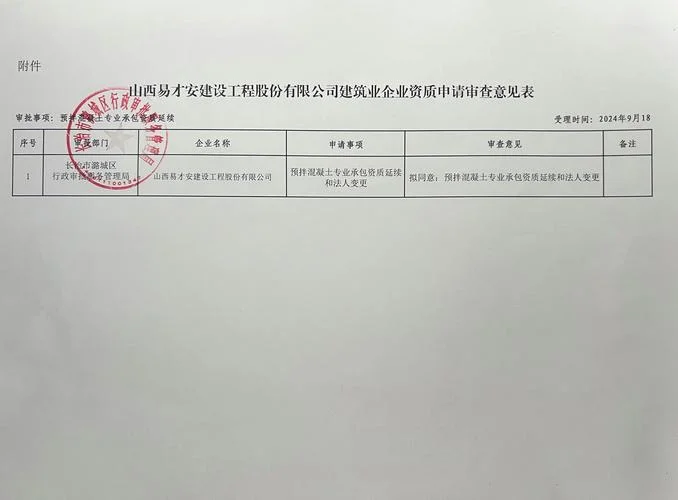 山西一建资格审核通知_2