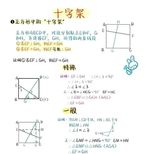 立体几何定理符号-立体几何定理符号