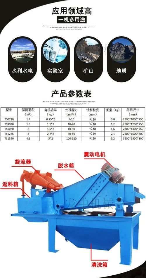 细砂回收机工作原理-细砂回收机工作原理