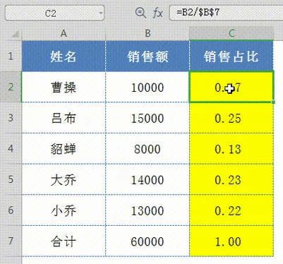 表格编辑公式_1