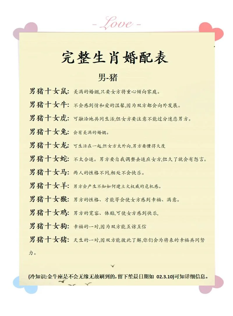 什么属相搭配婚姻最佳_1