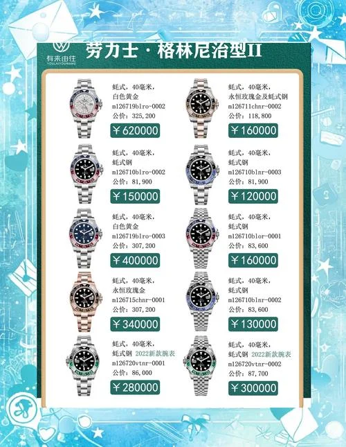 劳力士70年代的值多少钱_1