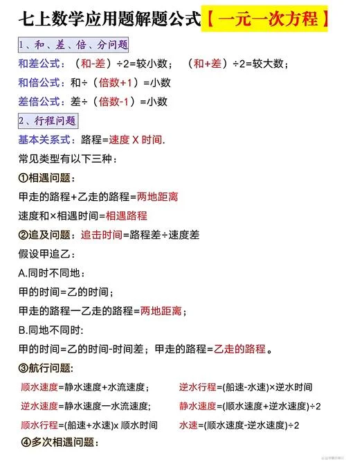 数学公式初一上学期_2