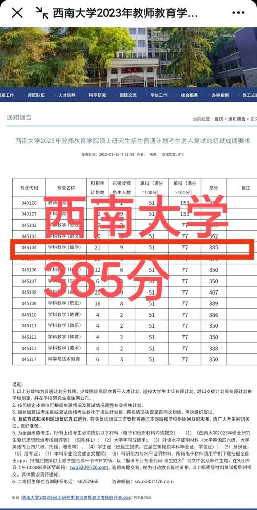 各学校考研录取分数线-各校考研分数线