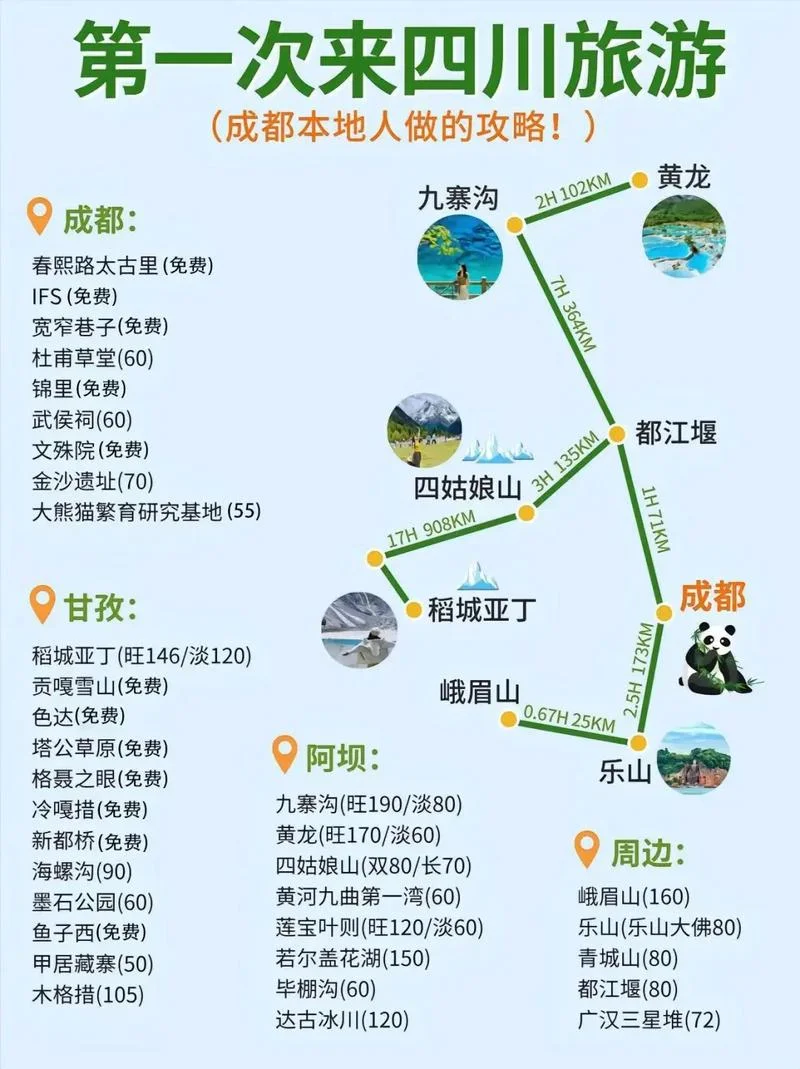 九寨沟跟团游多少钱-九寨跟团游价格