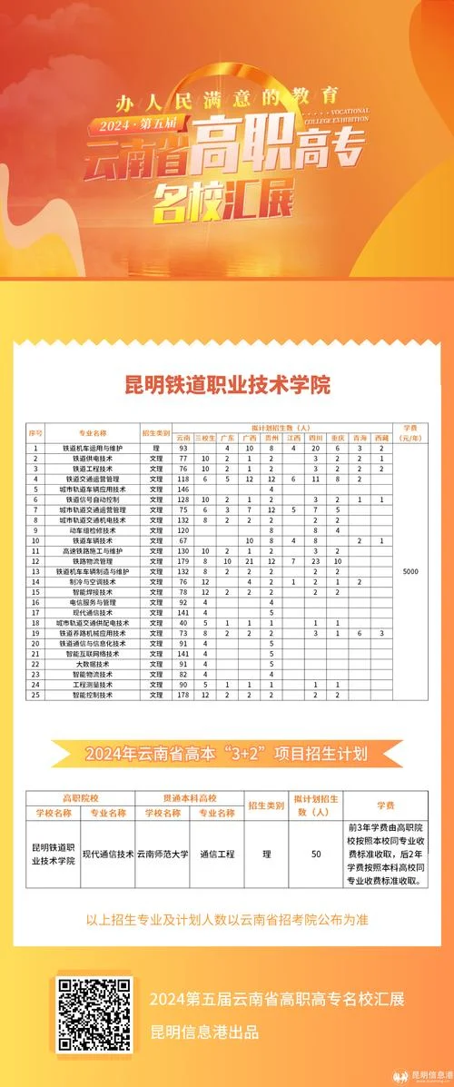 铁道职业技术学院全国排名-铁路职院全国排名