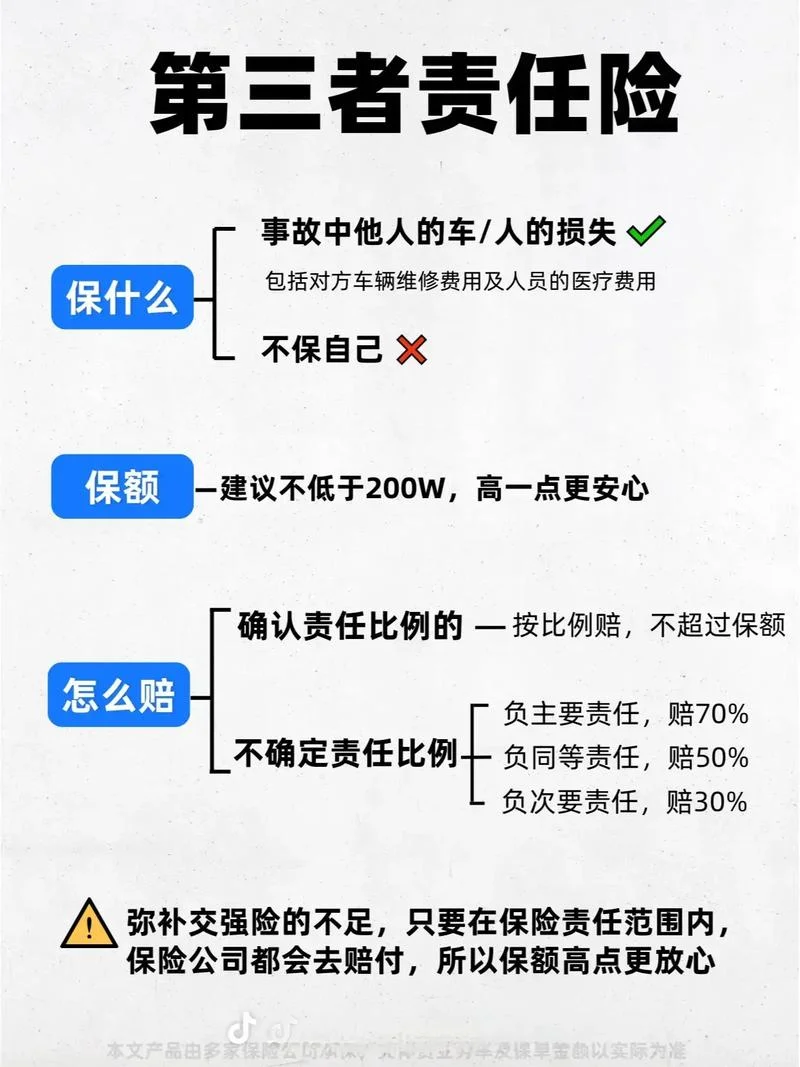 三责险多少钱_1