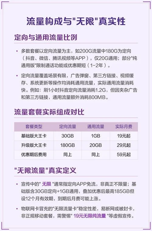 移动大王流量卡多少钱_1