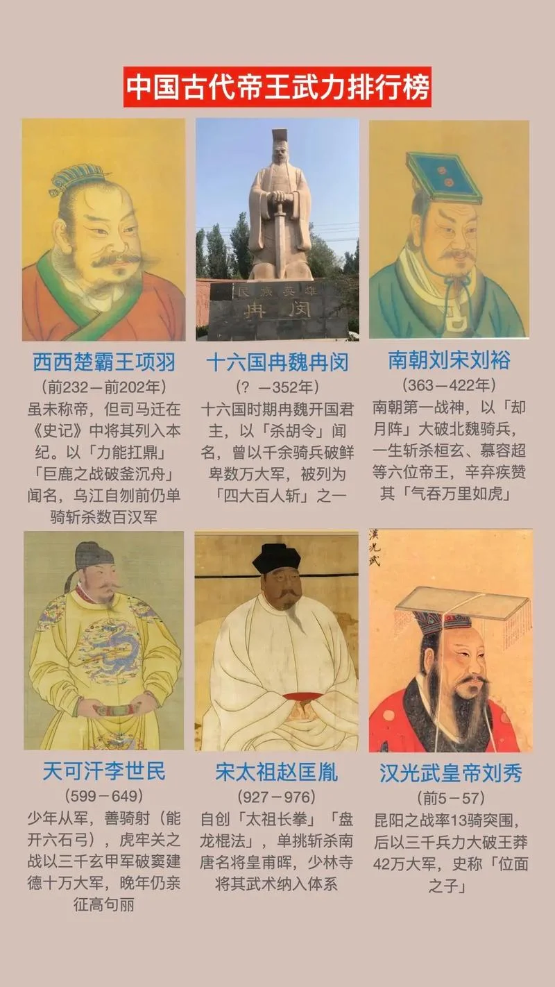 中国历史十大高手排名-中国历史十大高手排名
