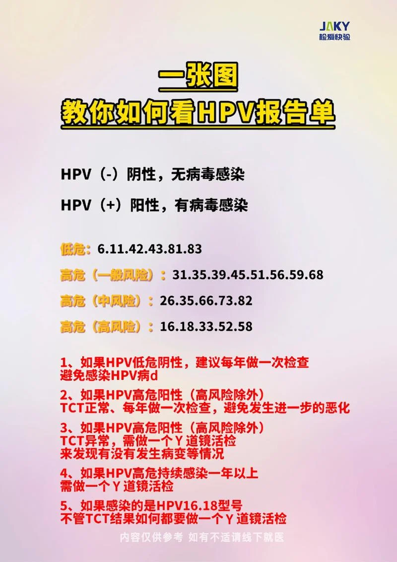 西安查hpv在哪查-西安查 HPV 在哪里