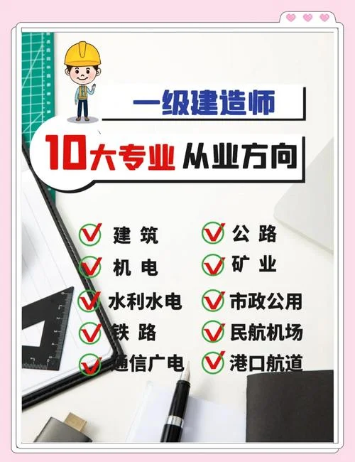 一建可选专业_2