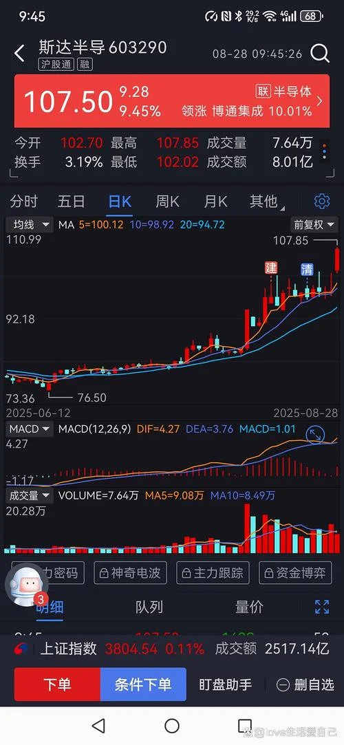 现在买什么股_2