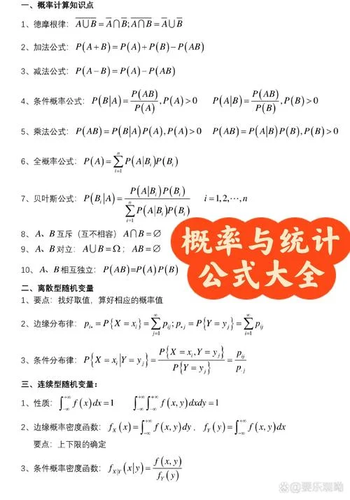 点估计和区间估计公式_1