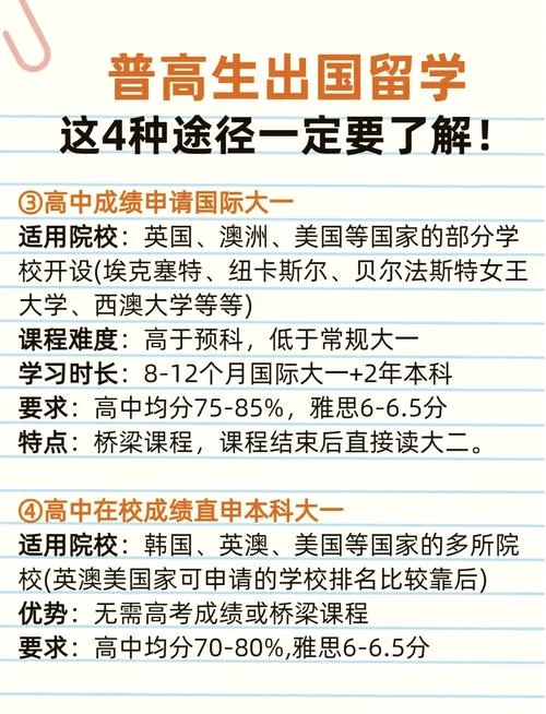 高中后如何出国留学-高中后留学推荐