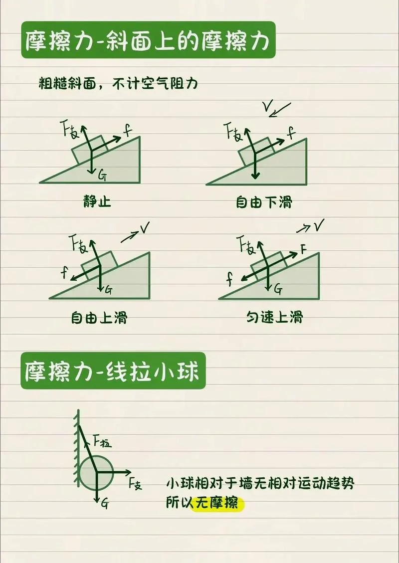 力从哪里来的原理-力源自何处原理