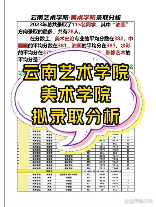 云南音乐艺考_1