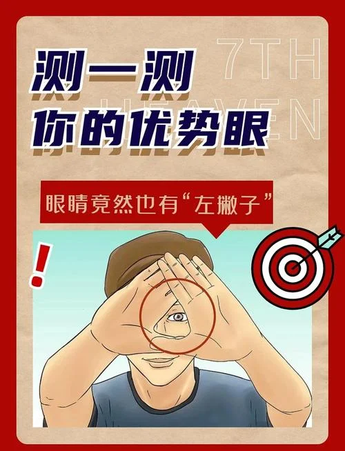 眼球图片是测什么的-测眼球图片内容