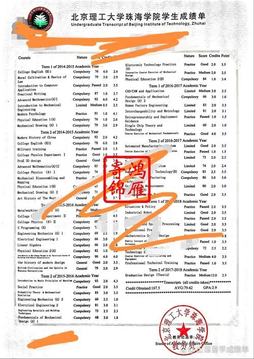 毕业后申请留学成绩_1