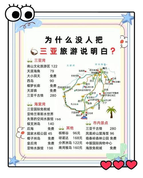三亚二日游推荐-三亚二日游推荐