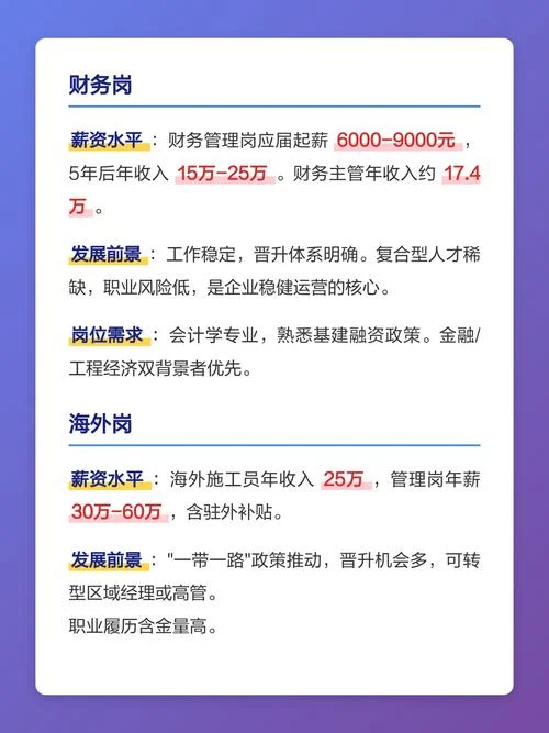一级建造师平均年薪_1
