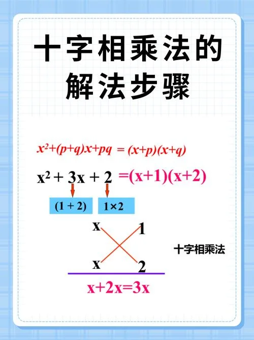 多项式定理的系数_2