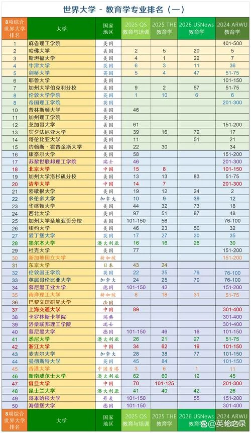 密歇根州立大学相当于中国_1
