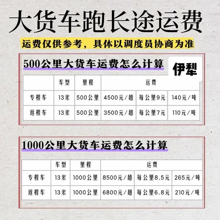 拉货20公里多少钱-拉货 20 公里费用