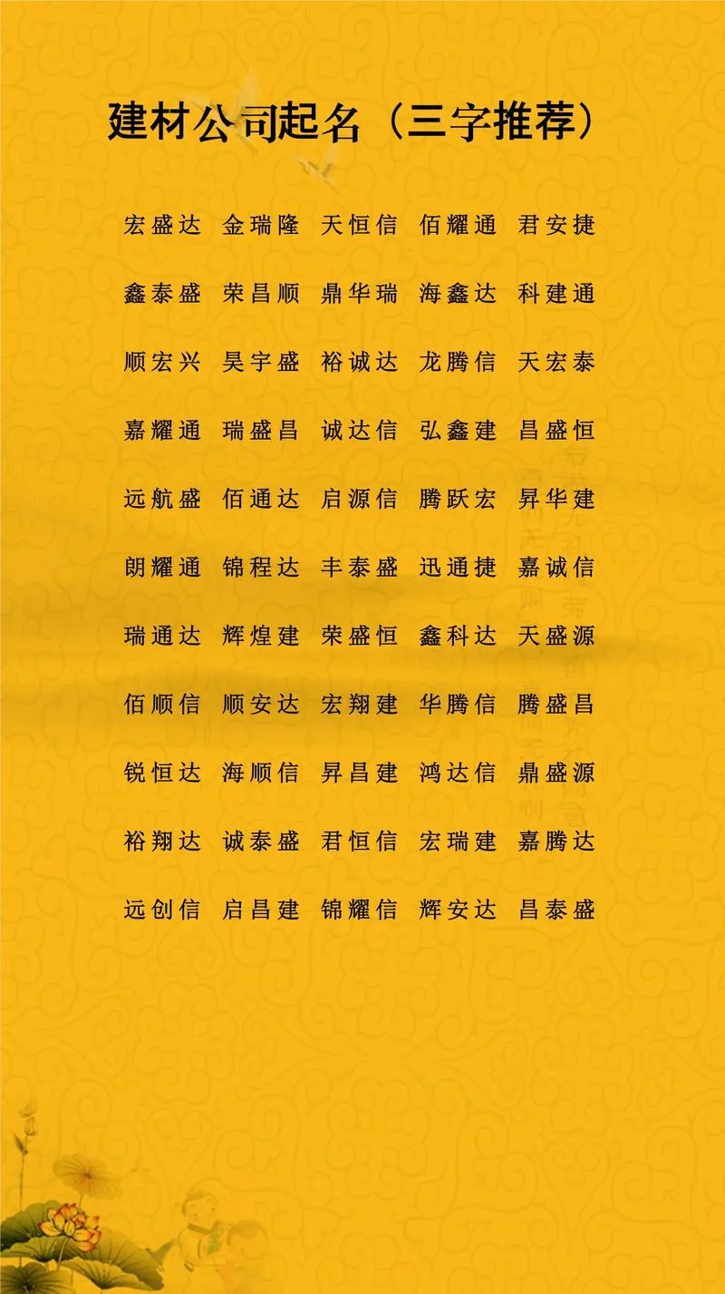 永宁新注册公司起名-永宁新注册公司起名