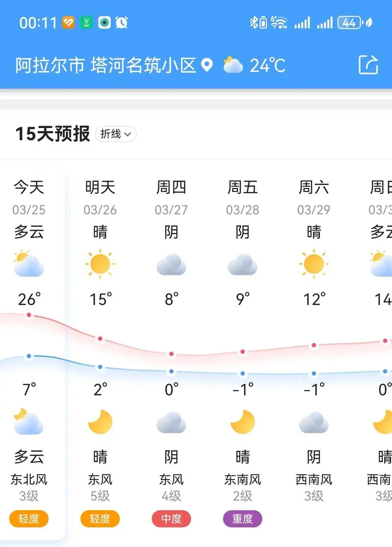 查看历史天气预报-查看历史天气