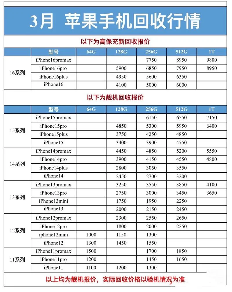 价格总指数计算公式-价格总指数计算公式